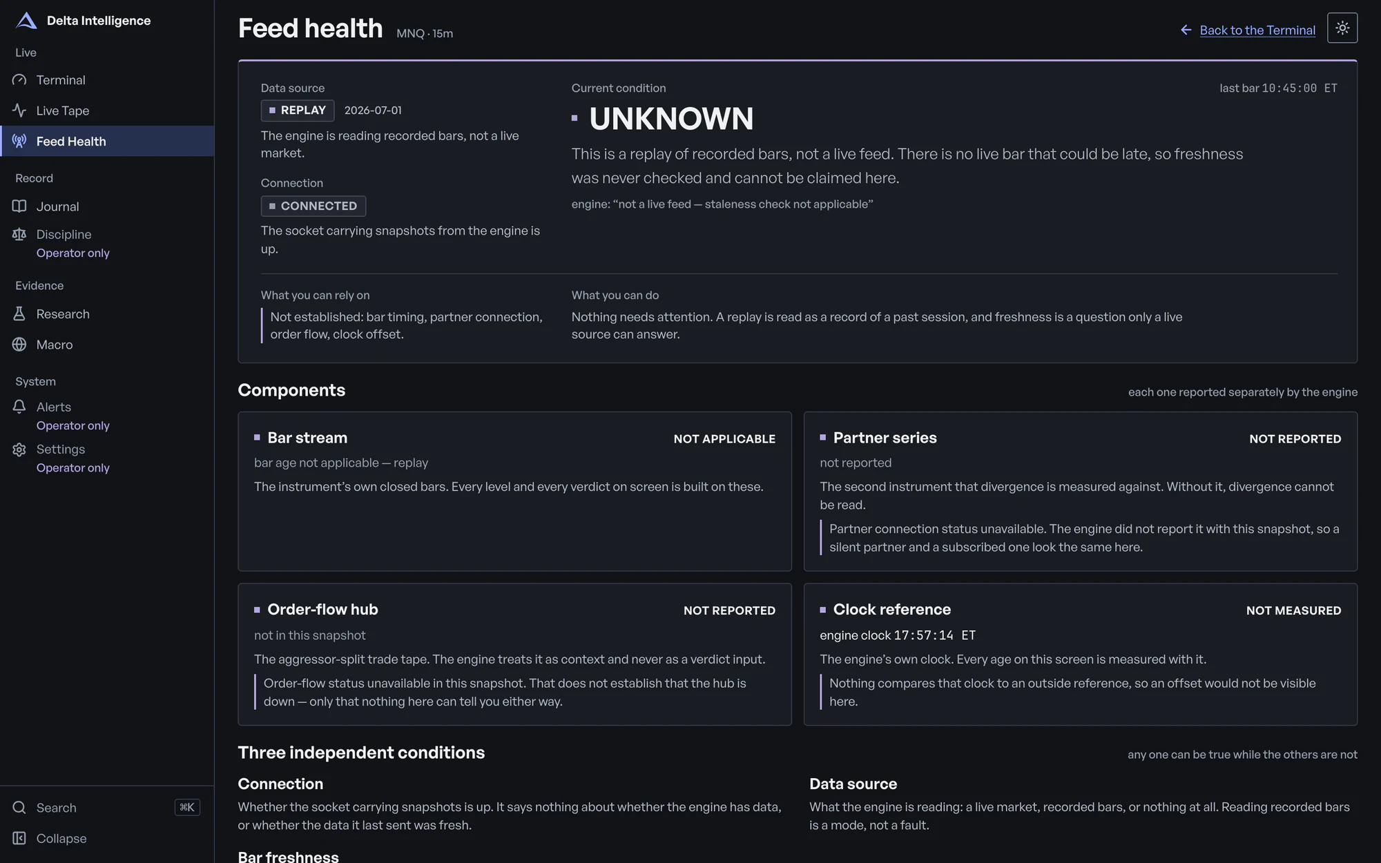 The Feed Health screen in dark mode, tester view, replay of 2026-07-01: the data source reads REPLAY, and the bar stream, partner series, order-flow hub and clock are each reported separately.