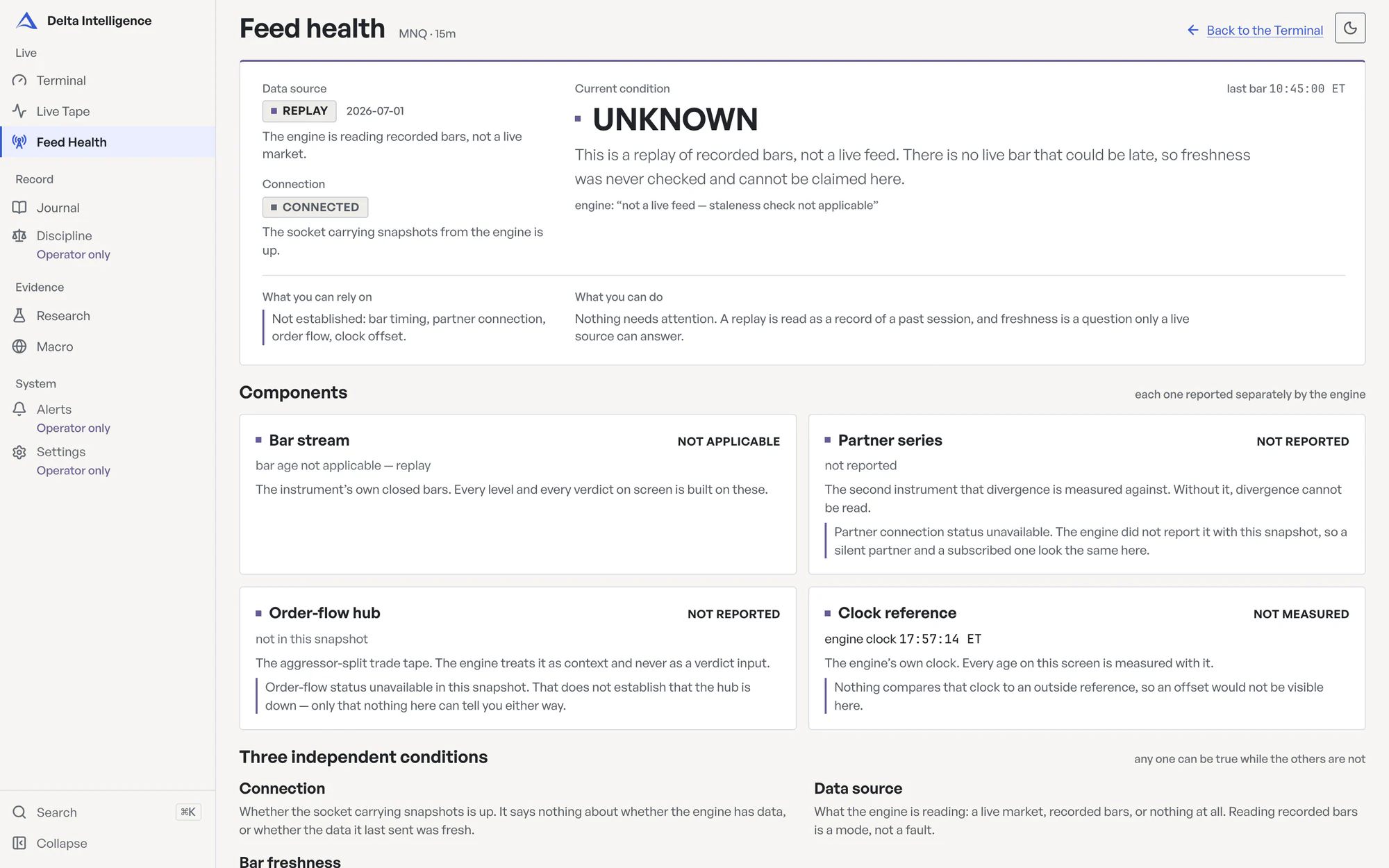 The Feed Health screen in light mode, tester view, replay of 2026-07-01: the data source reads REPLAY, and the bar stream, partner series, order-flow hub and clock are each reported separately.