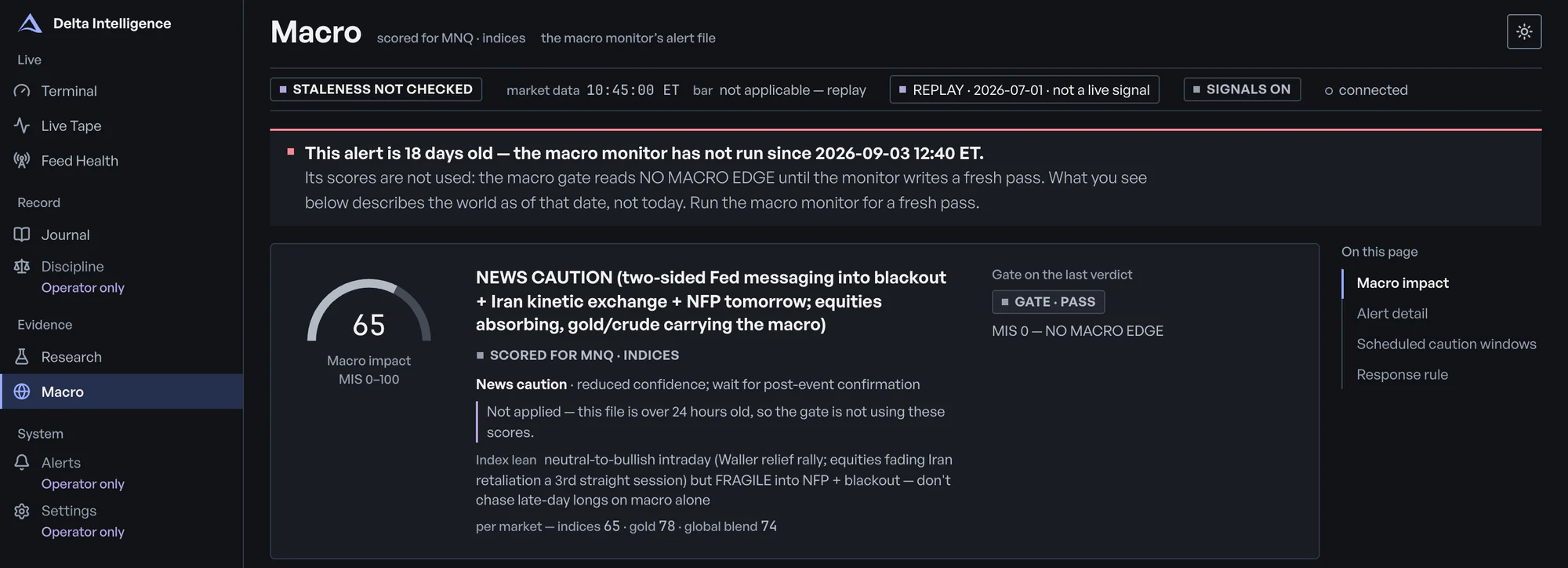 The Macro screen in dark mode, tester view, during the replay of 2026-07-01: a banner saying the macro file is 18 days old so its scores are not used, the macro impact gauge marked not applied, the file's alert headline, and the gate on the last verdict (PASS).