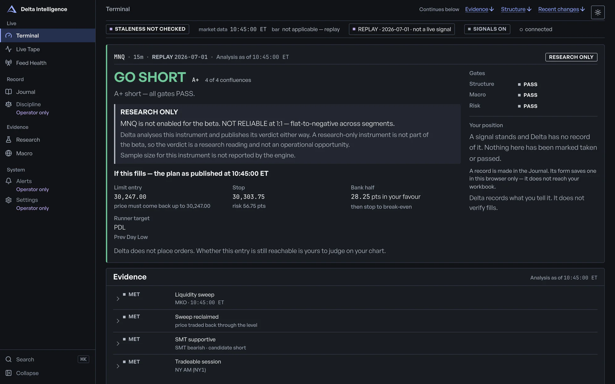 The Terminal screen in dark mode, tester view, replay of 2026-07-01: a GO SHORT verdict on MNQ, labelled not a live signal, with the plan if it fills, the three gates and the evidence. On MNQ the terminal marks the verdict research only; MES is the only instrument enabled for the beta.